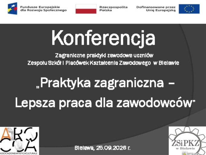 konf wyr
